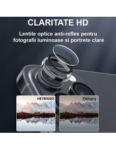 Protectie Camere iPhone 15/15 Plus HEYBINGO 2