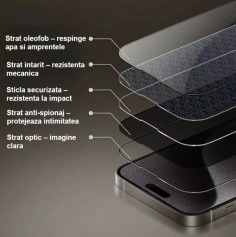 Folie De Sticla iPhone 16 PRO MAX HEYBINGO, Cu Kit de Aplicare si Functie de Indepartare a Prafului, X-MAN, Sticla 9H - Livrare  2