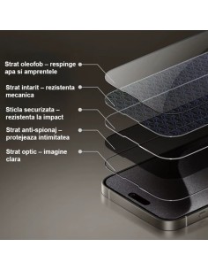 Folie De Sticla iPhone 15 HEYBINGO, Cu Kit de Aplicare si Functie de Indepartare a Prafului, X-MAN, Sticla 9H 2